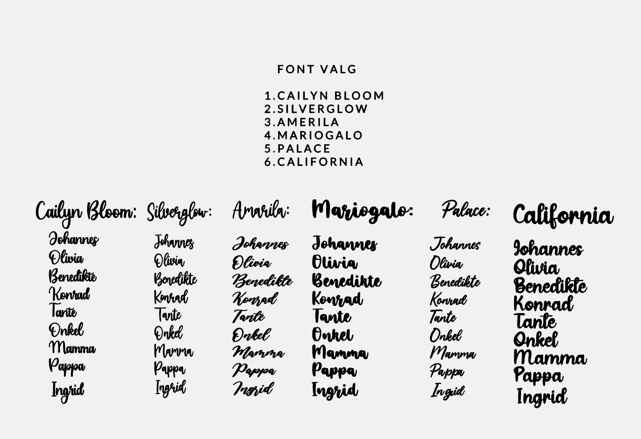 BORDKORT AV TRE (rundt)